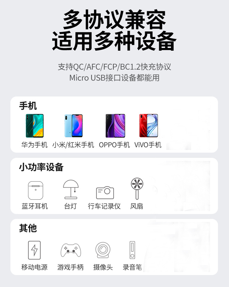 Micro多種設備01